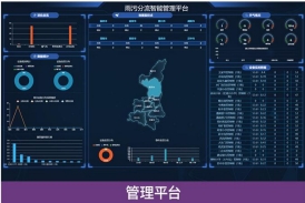 城市数字管网智能排口系统及成套设备