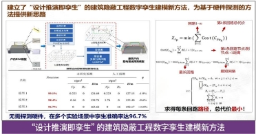 智慧空间操作系统
