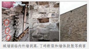 城墙监测系统与状态评估技术