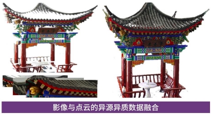 建筑遗产亚毫米级超精细三维重建技术