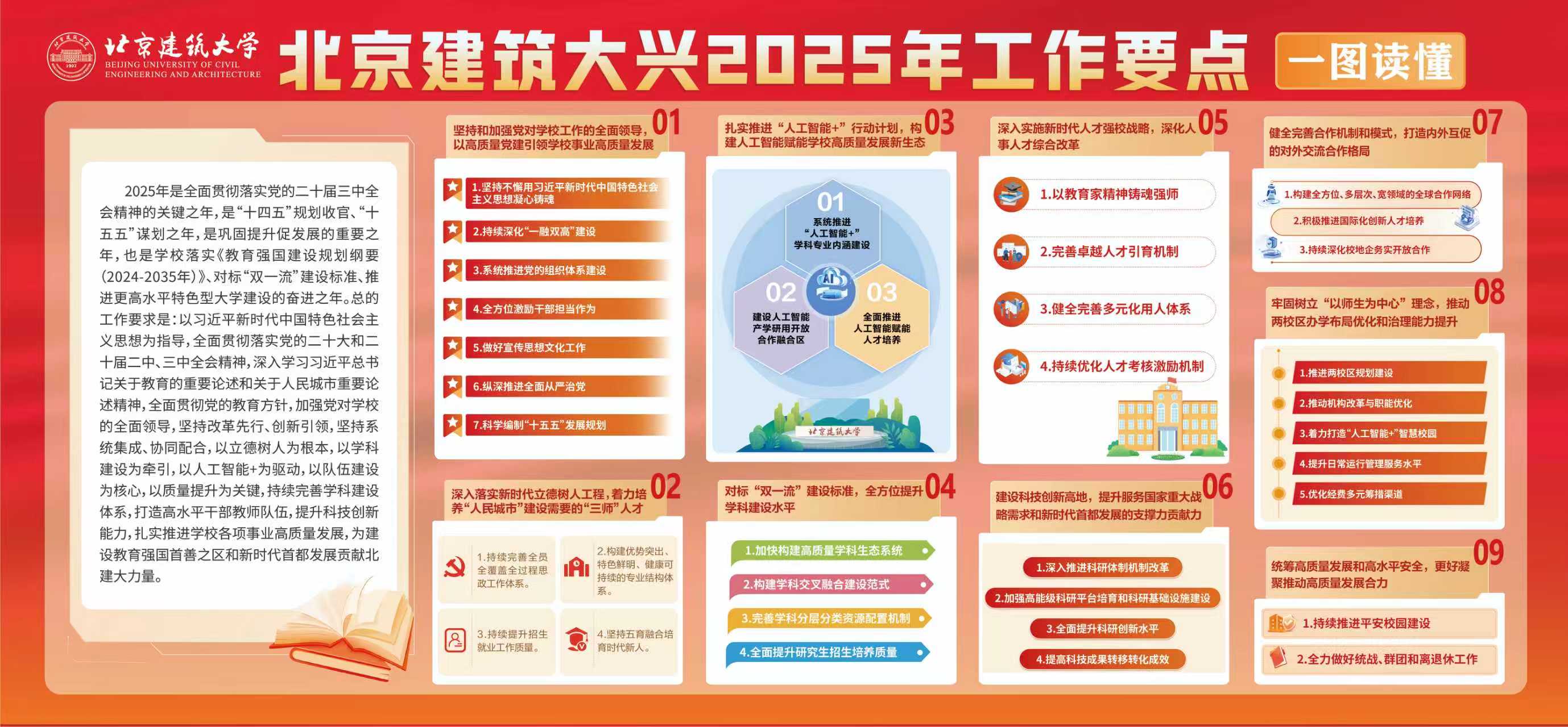 开云电竞pg软件2025年工作要点