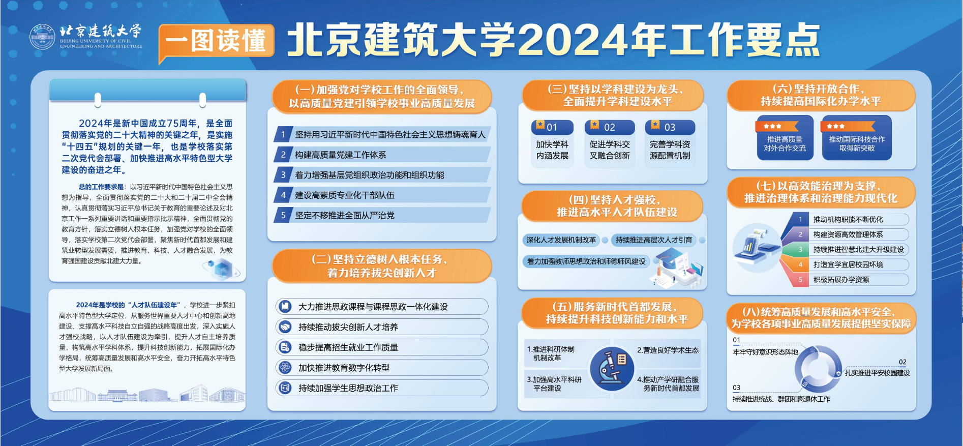 开云电竞pg软件2024年工作要点