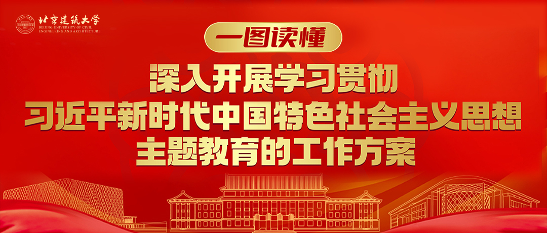 一图读懂《开云电竞pg软件深入开展学习贯彻习近平新时代中国特色社会主义思想主题教育的工作方案》